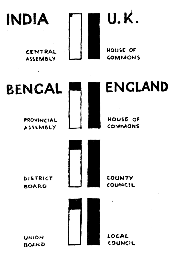 Description of the image