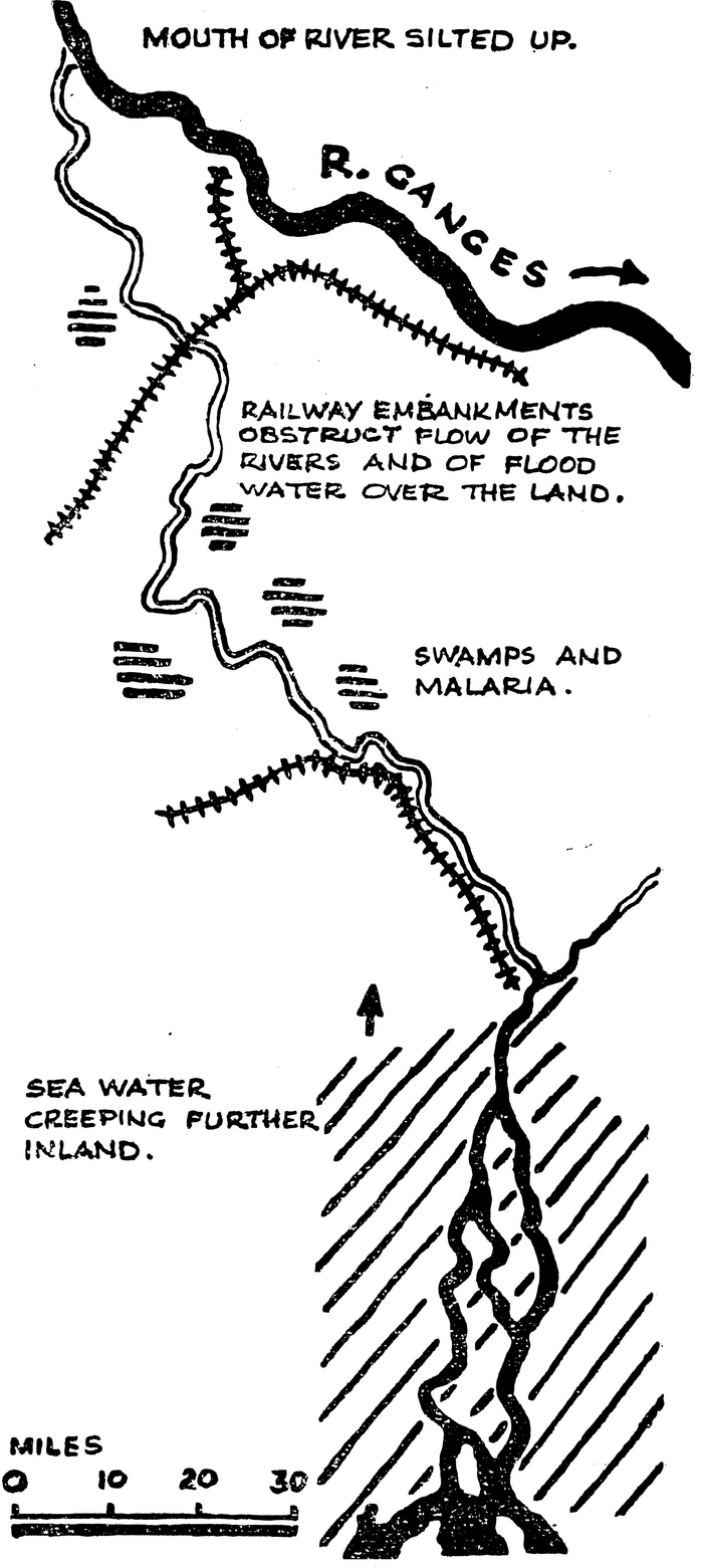 Line drawing of a dead river of Central Bengal